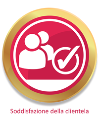 kunden_zufriedenheit_uit